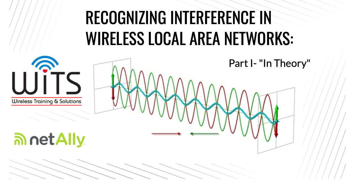 RECOGNIZING INTERFERENCE IN WIRELESS LOCAL AREA NETWORKS Part I "In